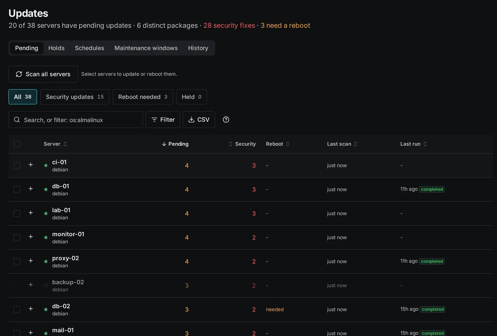 Pending updates per server with security updates and reboots